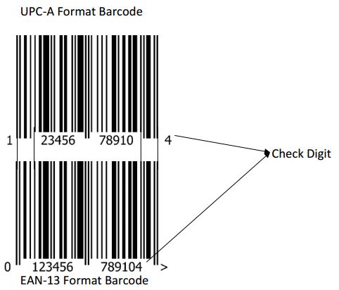 Difference-EAN-13-and-UPC-A
